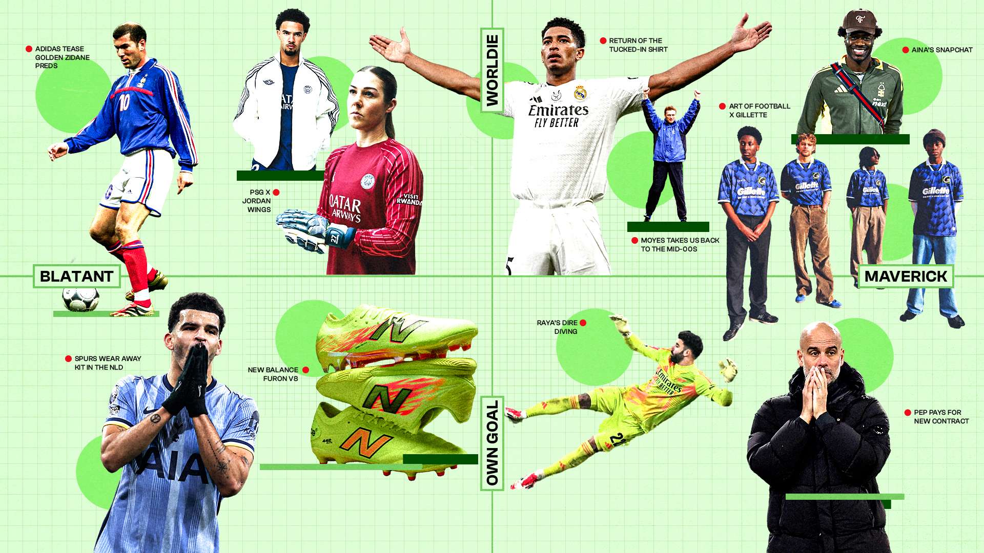 术的调整及 术的调整及